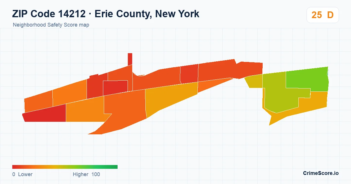 ZIP Code 14212 in Erie County, New York neighborhood Safety Score map