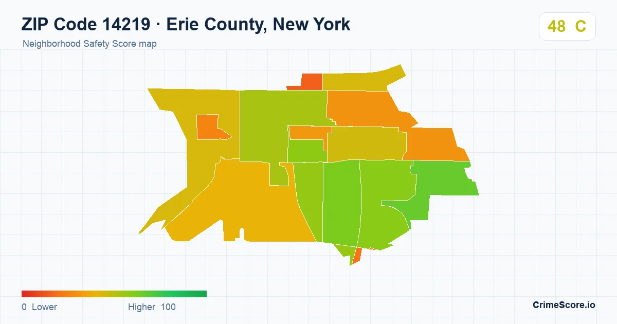 ZIP Code 14219 in Erie County, New York neighborhood Safety Score map