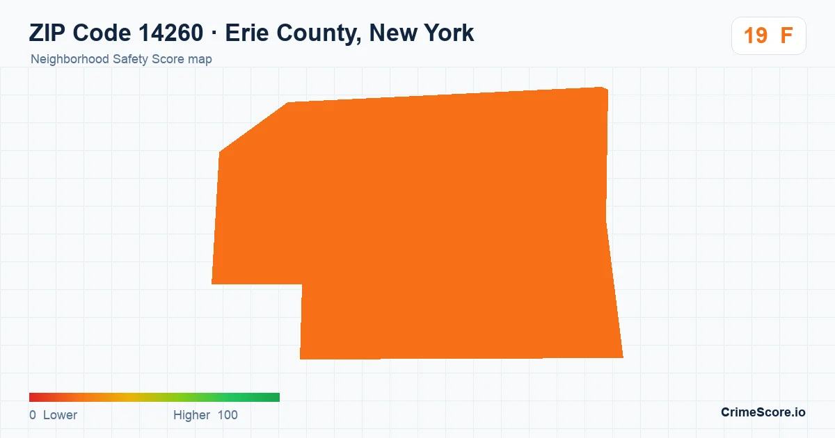 ZIP Code 14260 in Erie County, New York neighborhood Safety Score map