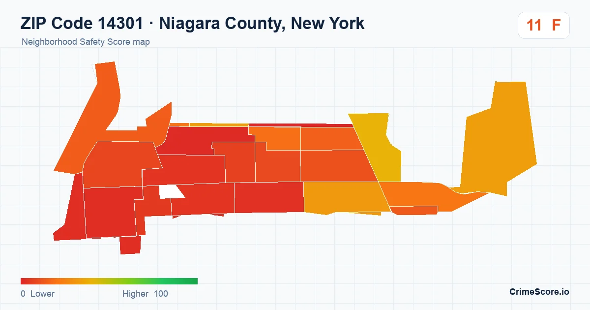 ZIP Code 14301 in Niagara County, New York neighborhood Safety Score map