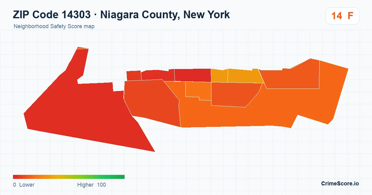 ZIP Code 14303 in Niagara County, New York neighborhood Safety Score map