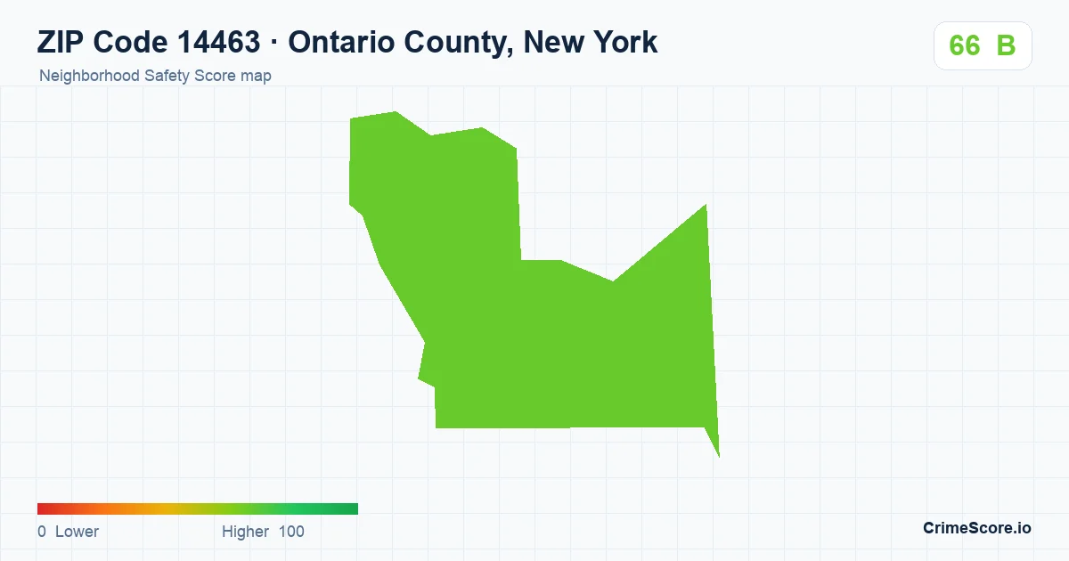 ZIP Code 14463 in Ontario County, New York neighborhood Safety Score map