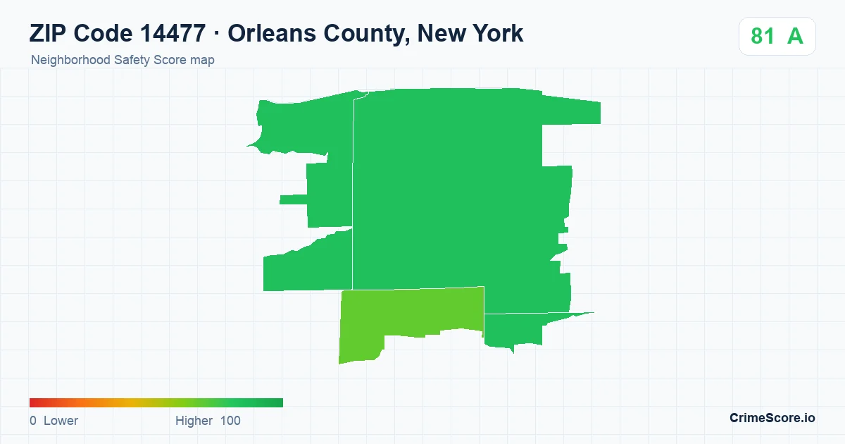 ZIP Code 14477 in Orleans County, New York neighborhood Safety Score map