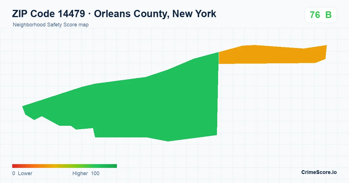 ZIP Code 14479 in Orleans County, New York neighborhood Safety Score map