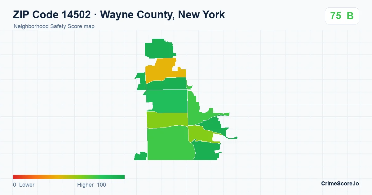 ZIP Code 14502 in Wayne County, New York neighborhood Safety Score map