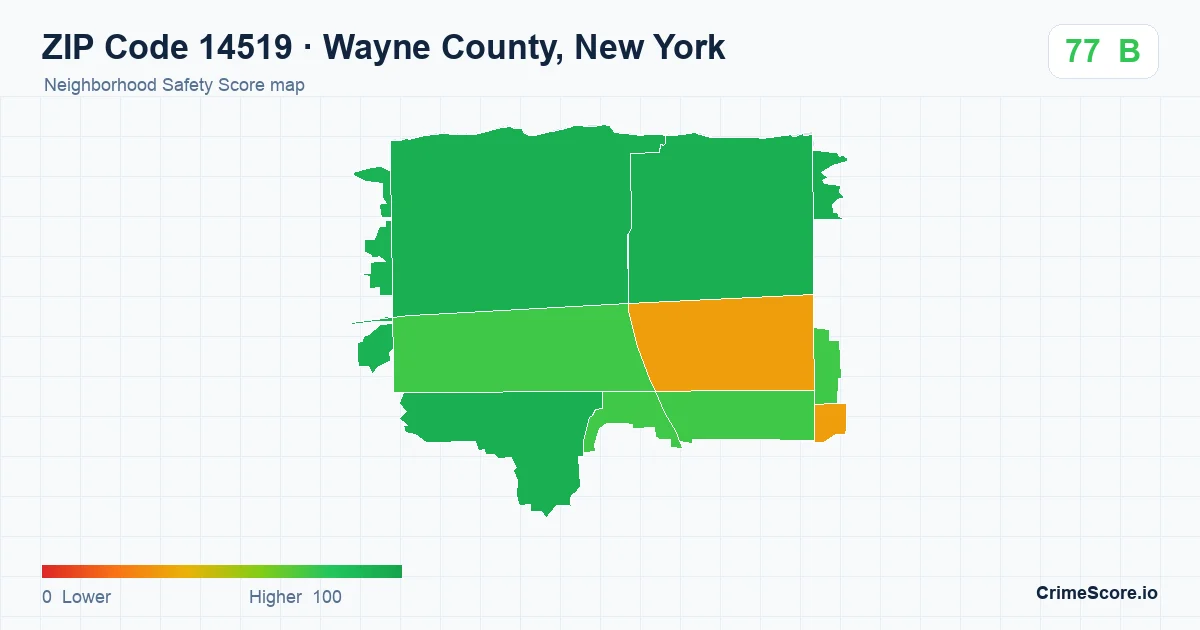 ZIP Code 14519 in Wayne County, New York neighborhood Safety Score map