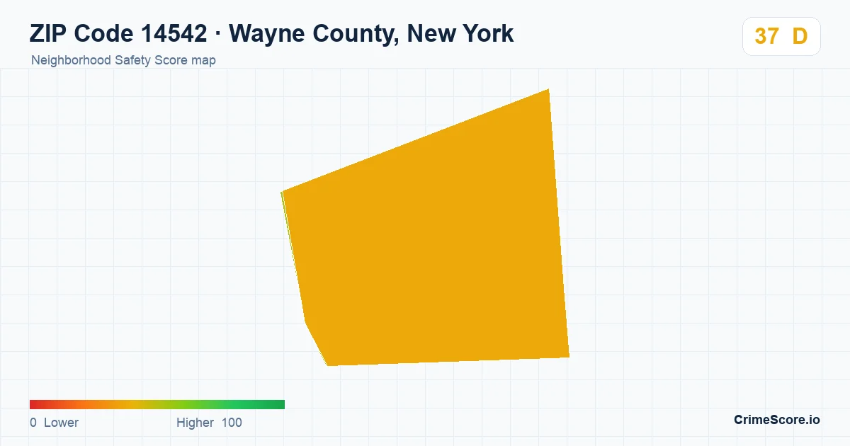ZIP Code 14542 in Wayne County, New York neighborhood Safety Score map