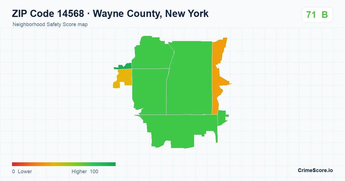 ZIP Code 14568 in Wayne County, New York neighborhood Safety Score map