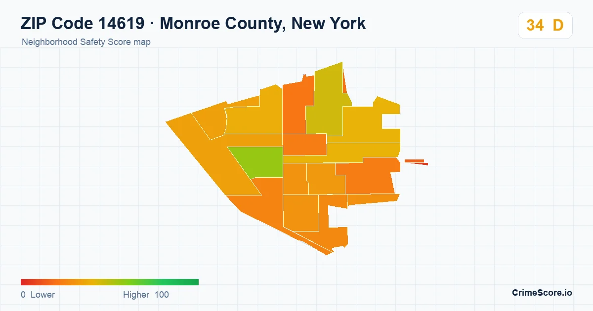 ZIP Code 14619 in Monroe County, New York neighborhood Safety Score map