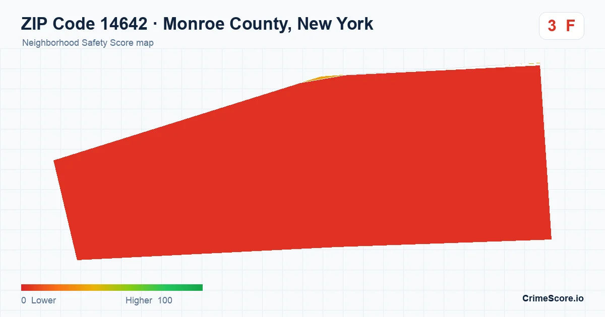 ZIP Code 14642 in Monroe County, New York neighborhood Safety Score map