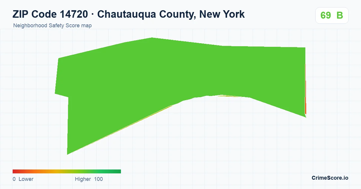 ZIP Code 14720 in Chautauqua County, New York neighborhood Safety Score map