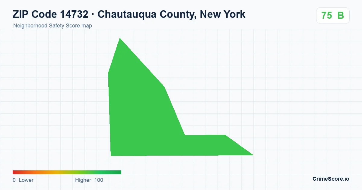 ZIP Code 14732 in Chautauqua County, New York neighborhood Safety Score map