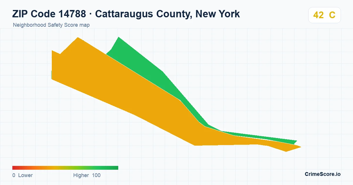 ZIP Code 14788 in Cattaraugus County, New York neighborhood Safety Score map