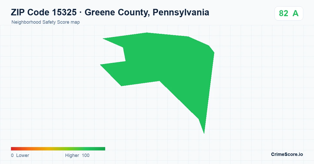 ZIP Code 15325 in Greene County, Pennsylvania neighborhood Safety Score map