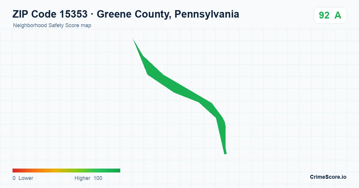 ZIP Code 15353 in Greene County, Pennsylvania neighborhood Safety Score map