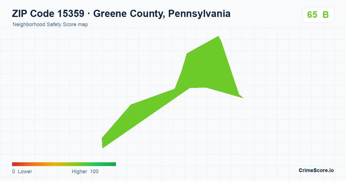ZIP Code 15359 in Greene County, Pennsylvania neighborhood Safety Score map