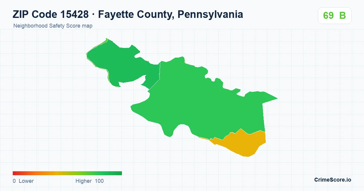 ZIP Code 15428 in Fayette County, Pennsylvania neighborhood Safety Score map