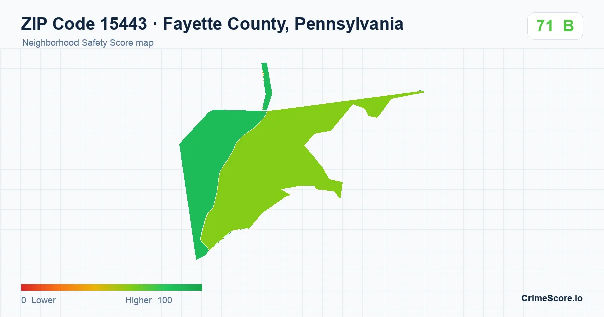 ZIP Code 15443 in Fayette County, Pennsylvania neighborhood Safety Score map