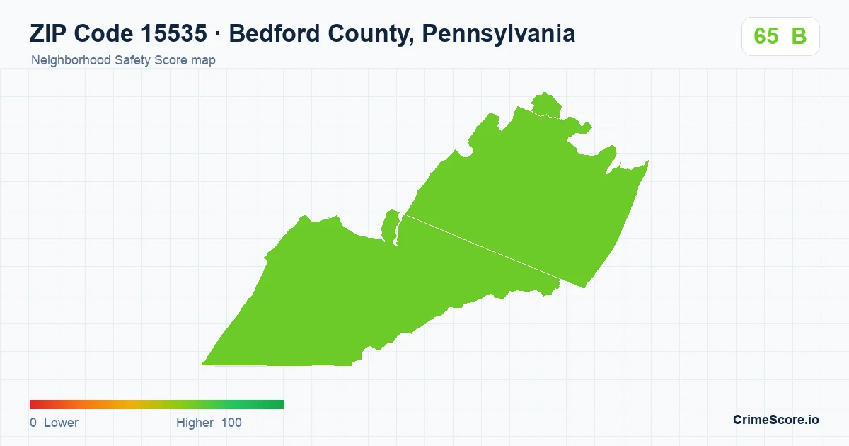 ZIP Code 15535 in Bedford County, Pennsylvania neighborhood Safety Score map