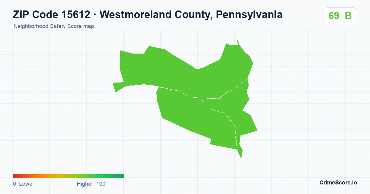 ZIP Code 15612 in Westmoreland County, Pennsylvania neighborhood Safety Score map