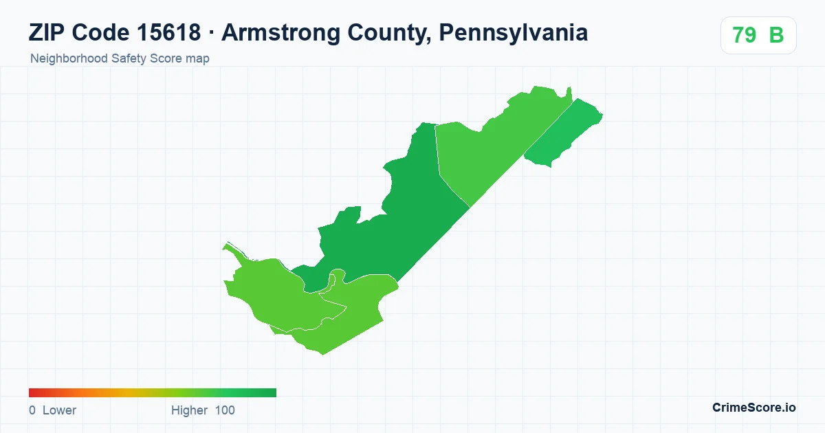 ZIP Code 15618 in Armstrong County, Pennsylvania neighborhood Safety Score map