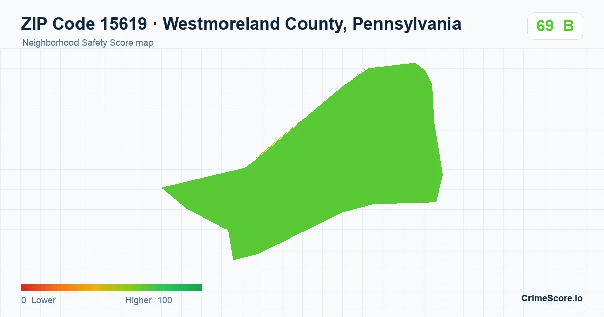ZIP Code 15619 in Westmoreland County, Pennsylvania neighborhood Safety Score map
