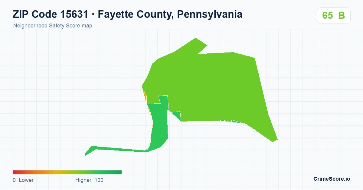 ZIP Code 15631 in Fayette County, Pennsylvania neighborhood Safety Score map
