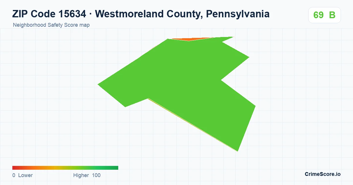 ZIP Code 15634 in Westmoreland County, Pennsylvania neighborhood Safety Score map