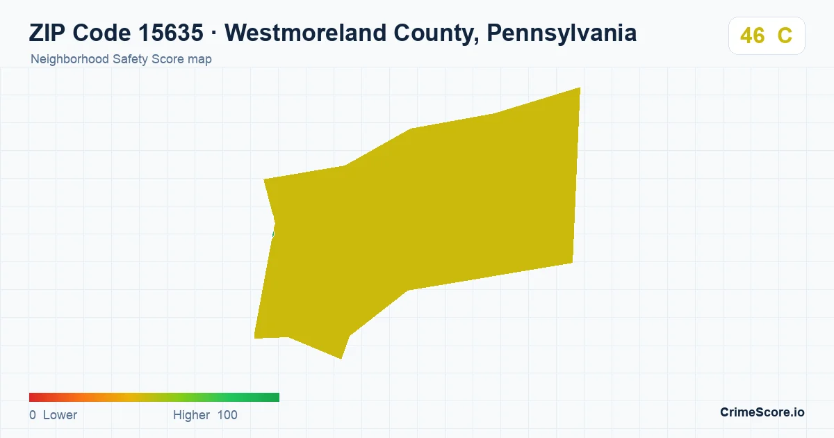 ZIP Code 15635 in Westmoreland County, Pennsylvania neighborhood Safety Score map