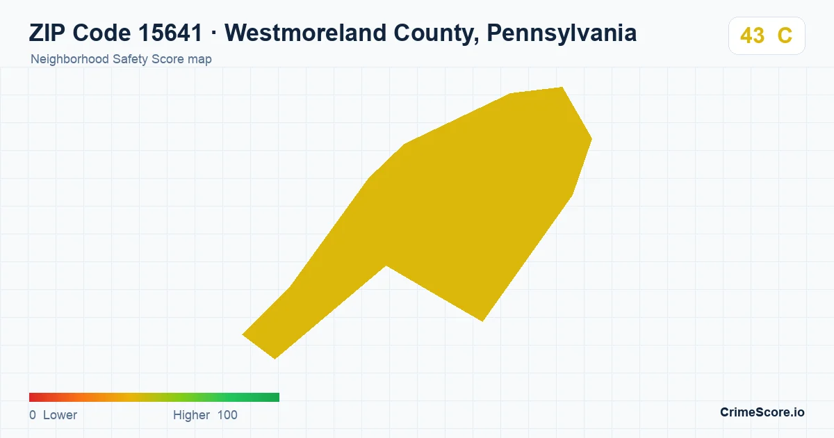 ZIP Code 15641 in Westmoreland County, Pennsylvania neighborhood Safety Score map