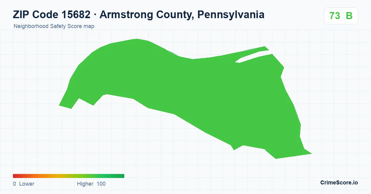 ZIP Code 15682 in Armstrong County, Pennsylvania neighborhood Safety Score map