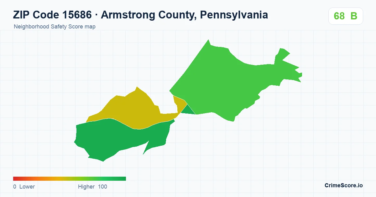 ZIP Code 15686 in Armstrong County, Pennsylvania neighborhood Safety Score map