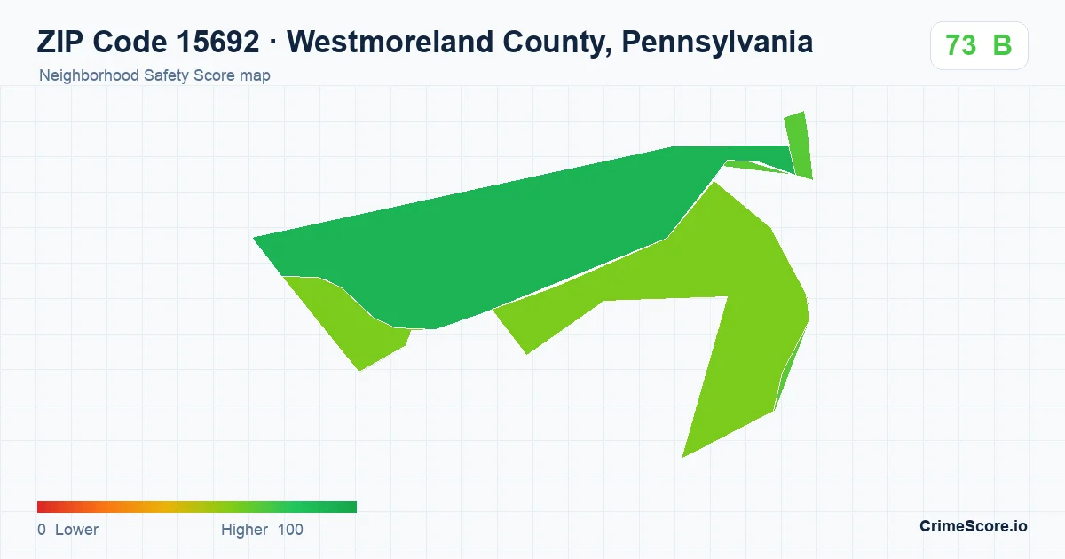 ZIP Code 15692 in Westmoreland County, Pennsylvania neighborhood Safety Score map