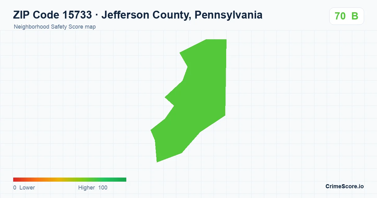 ZIP Code 15733 in Jefferson County, Pennsylvania neighborhood Safety Score map