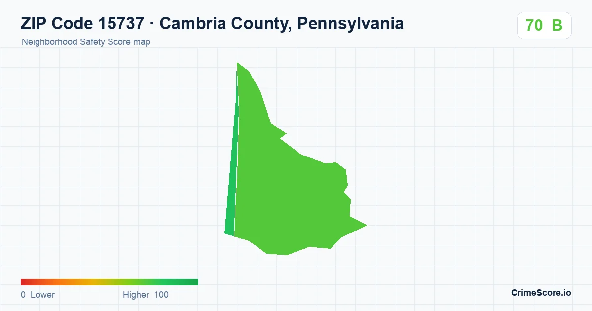 ZIP Code 15737 in Cambria County, Pennsylvania neighborhood Safety Score map