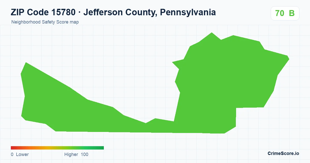 ZIP Code 15780 in Jefferson County, Pennsylvania neighborhood Safety Score map