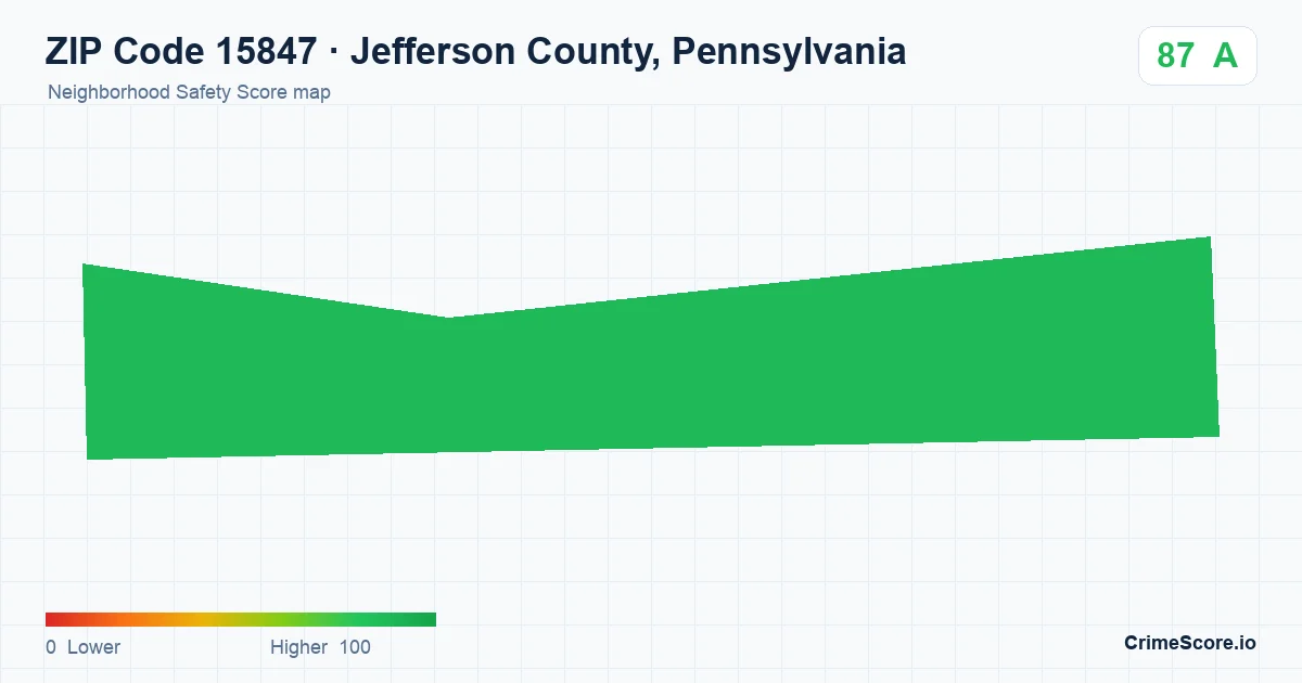 ZIP Code 15847 in Jefferson County, Pennsylvania neighborhood Safety Score map