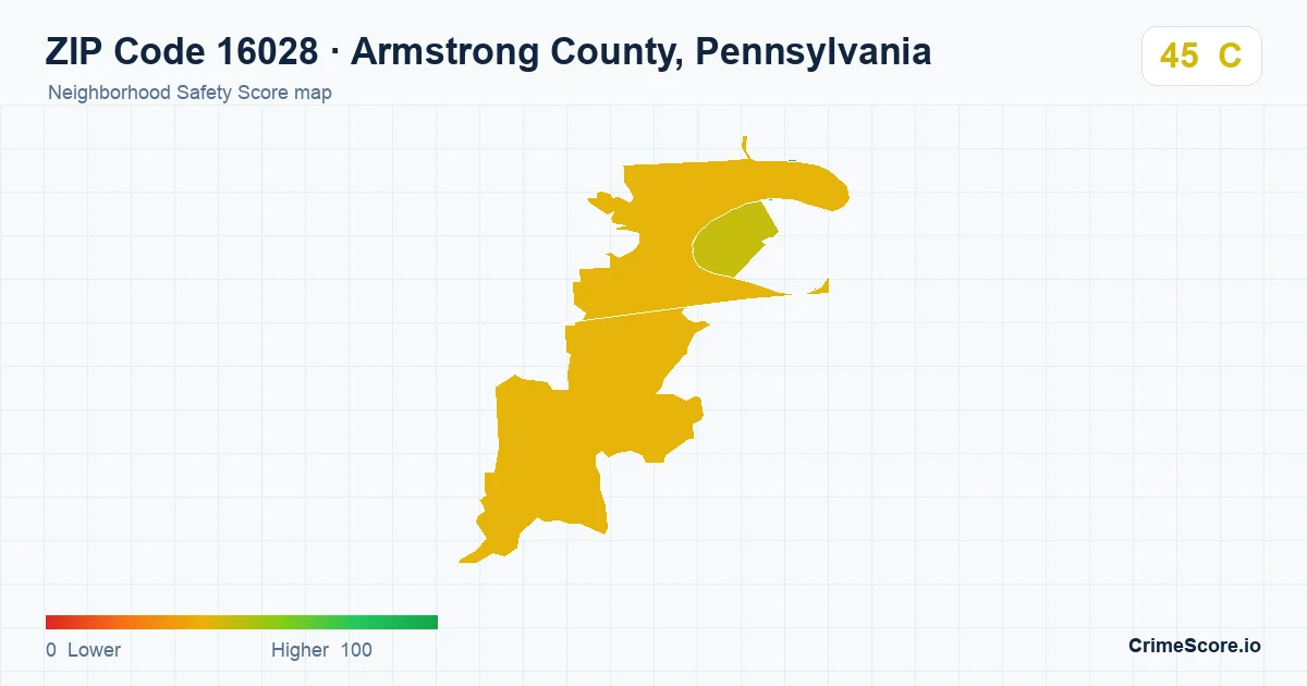 ZIP Code 16028 in Armstrong County, Pennsylvania neighborhood Safety Score map