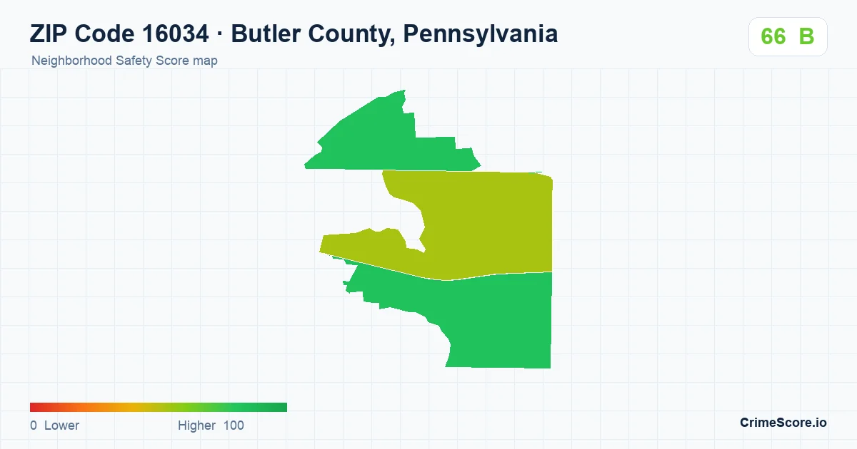 ZIP Code 16034 in Butler County, Pennsylvania neighborhood Safety Score map