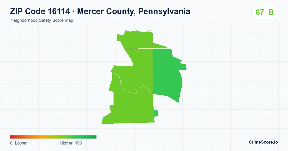 ZIP Code 16114 in Mercer County, Pennsylvania neighborhood Safety Score map