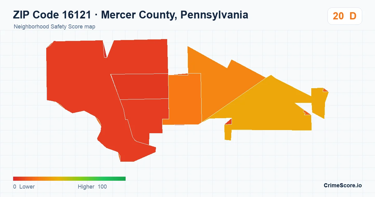ZIP Code 16121 in Mercer County, Pennsylvania neighborhood Safety Score map