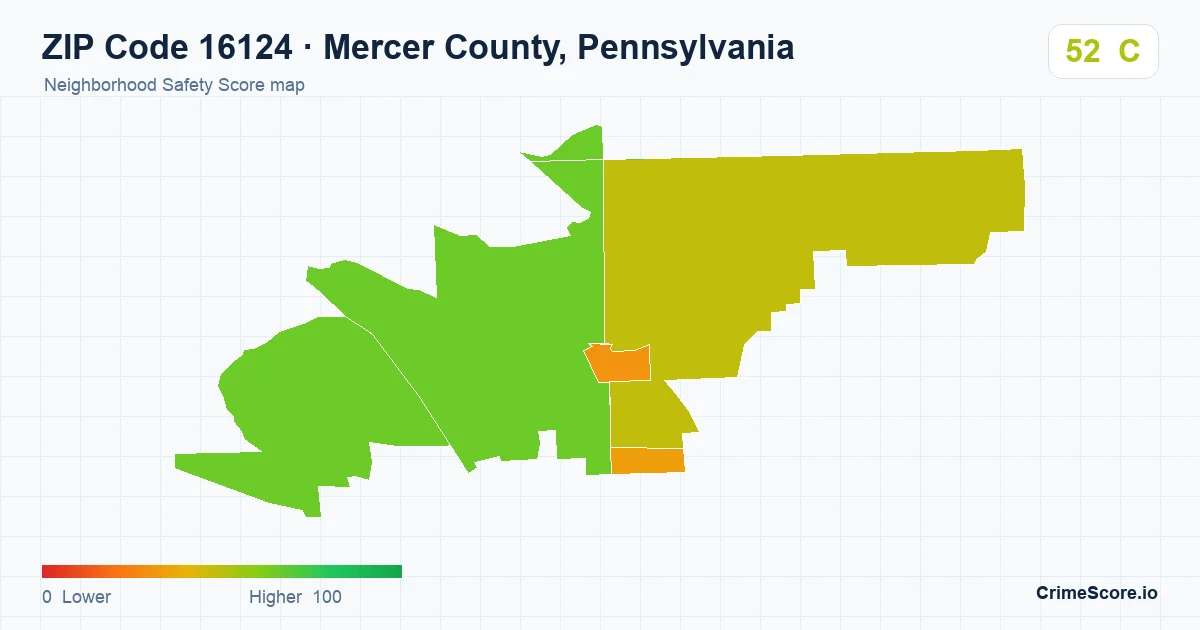 ZIP Code 16124 in Mercer County, Pennsylvania neighborhood Safety Score map