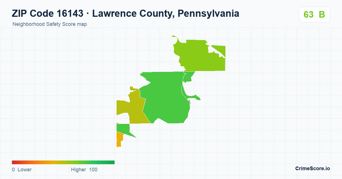 ZIP Code 16143 in Lawrence County, Pennsylvania neighborhood Safety Score map