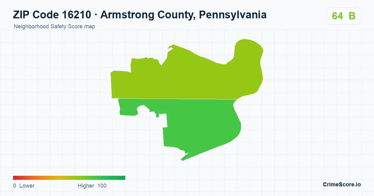 ZIP Code 16210 in Armstrong County, Pennsylvania neighborhood Safety Score map