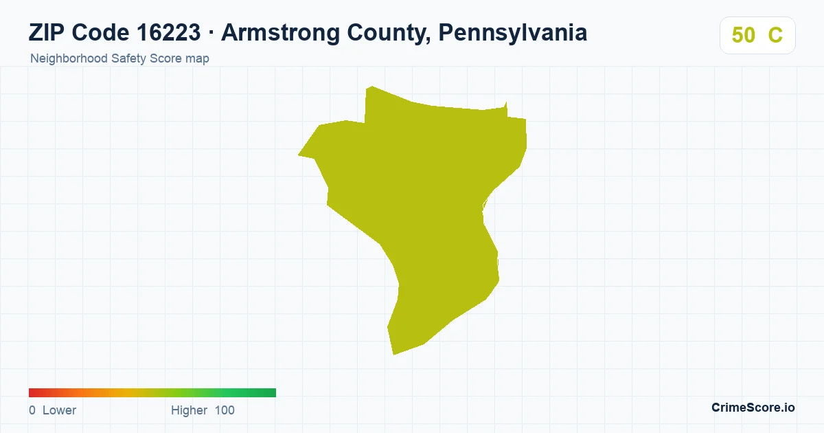 ZIP Code 16223 in Armstrong County, Pennsylvania neighborhood Safety Score map