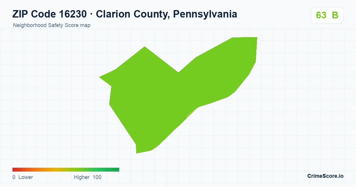 ZIP Code 16230 in Clarion County, Pennsylvania neighborhood Safety Score map