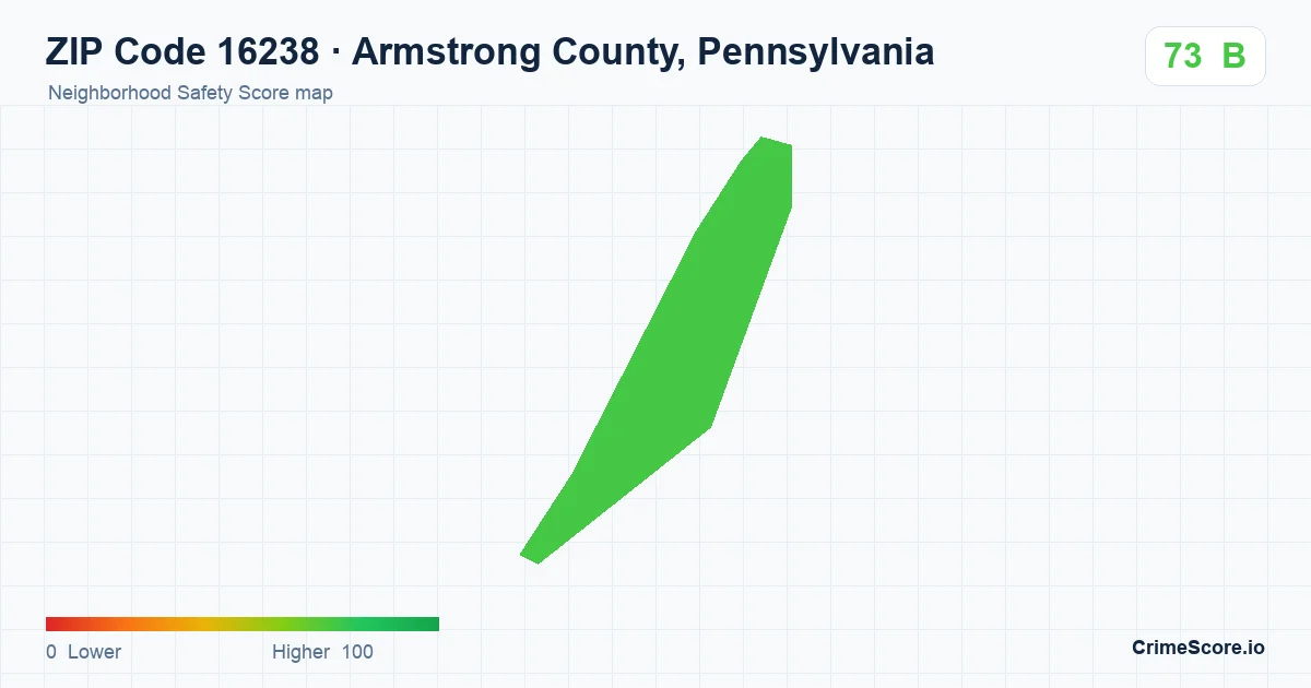 ZIP Code 16238 in Armstrong County, Pennsylvania neighborhood Safety Score map