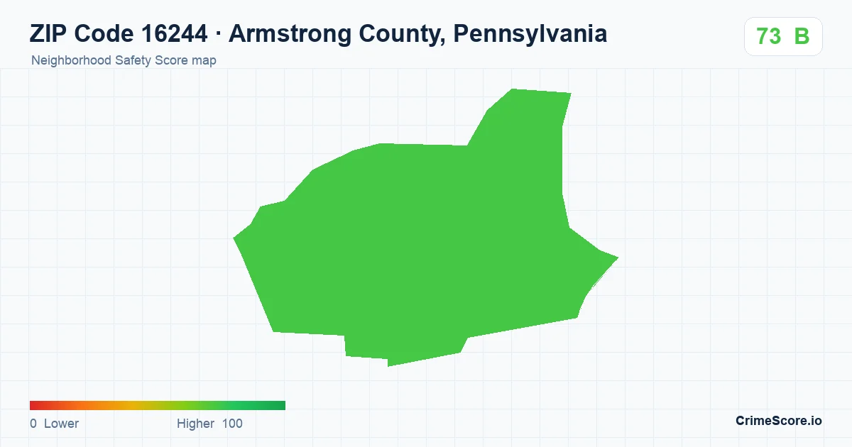 ZIP Code 16244 in Armstrong County, Pennsylvania neighborhood Safety Score map