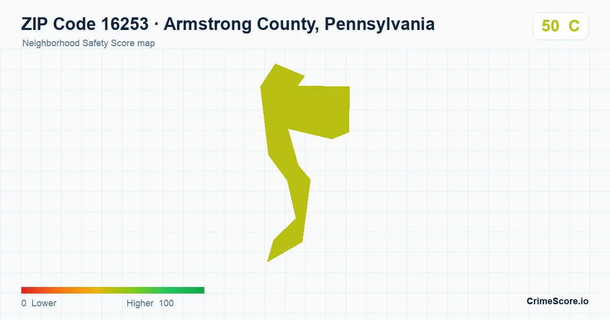 ZIP Code 16253 in Armstrong County, Pennsylvania neighborhood Safety Score map