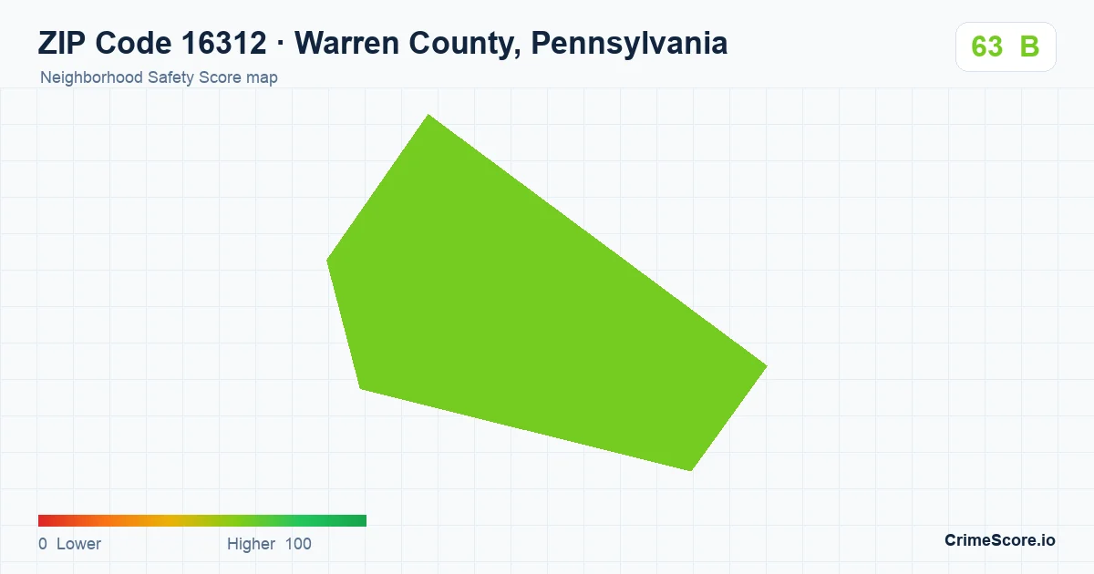 ZIP Code 16312 in Warren County, Pennsylvania neighborhood Safety Score map
